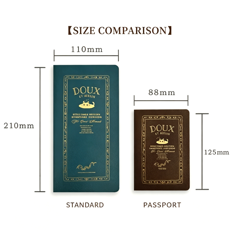 Fromthenon Travelers Notebook  - đánh giá và giá Leather Work Notepad