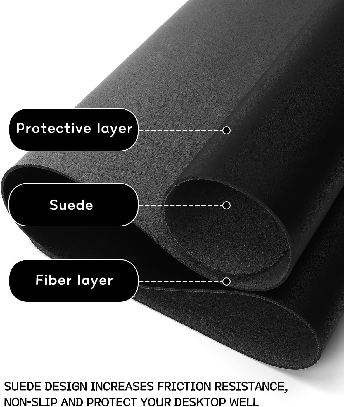 Non-Slip Leather Desk Pad, Wat - đánh giá và giá Leatherwork Images